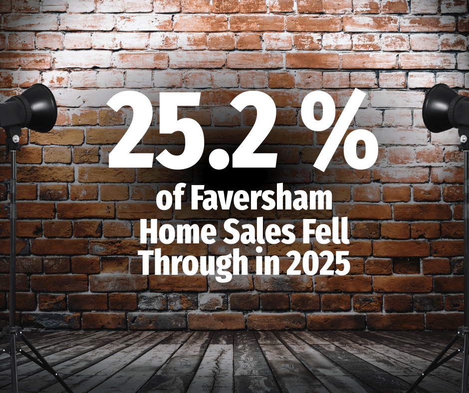 25.2% of Faversham Home Sales Fell Through in 2025
