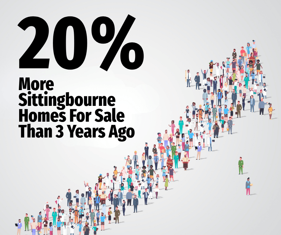 20% More Sittingbourne Homes For Sale Than 3 Years Ago